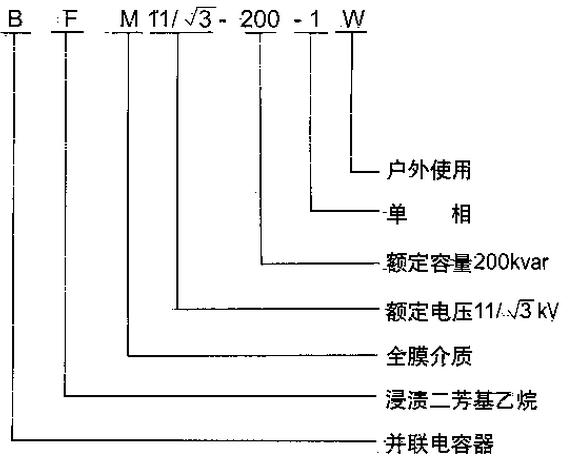 并联电容器的型号列举