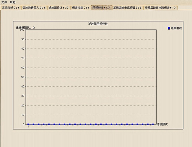 滤波器设计计算分析软件
